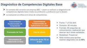 Profesoras y profesores de la PUCV podrán diagnosticar sus Competencias Digitales